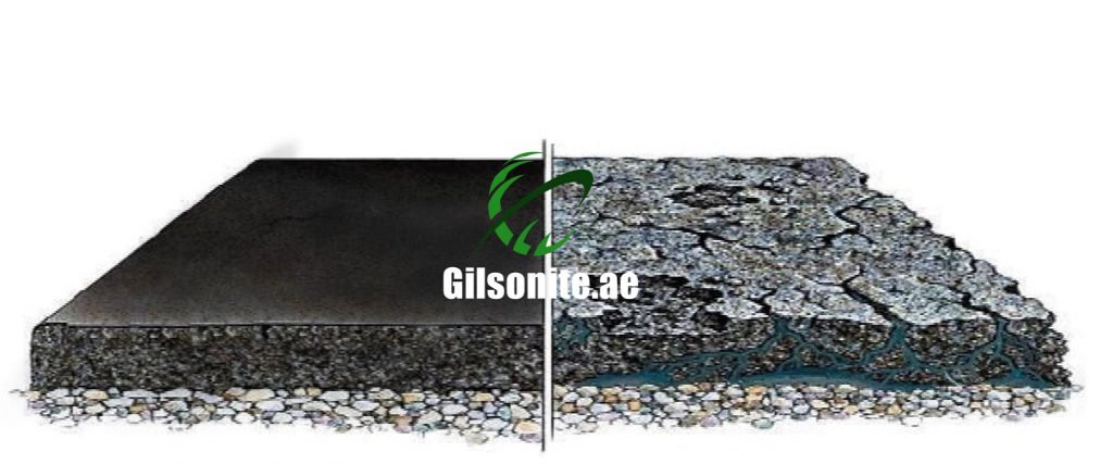 Gilsonite Advantages and Disadvantages in Asphalt, 